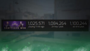 CS:GO’s Concurrent Player Count Reached One Million