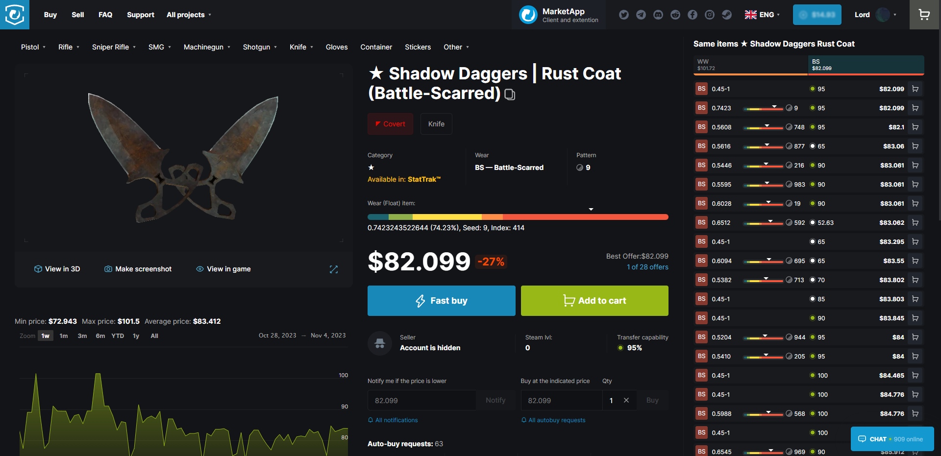Market.CSGO Shadow Daggers Rust Coat Battle Scarred