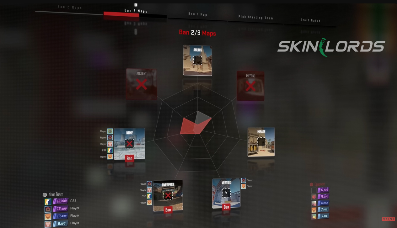 cs2 premier mode map selection