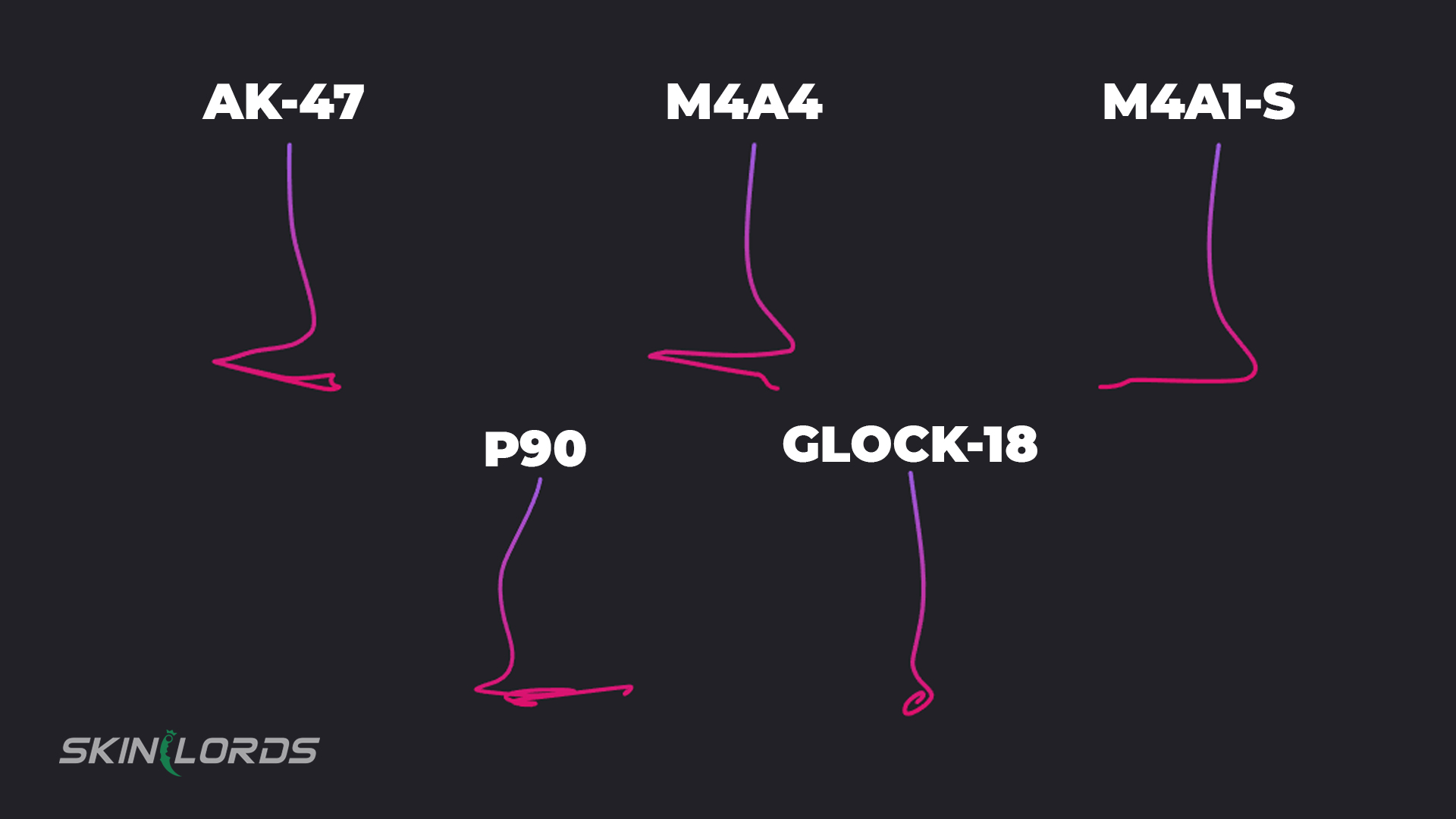 cs2 recoil patterns