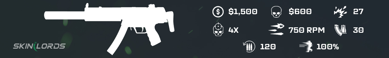 cs2 mp5-sd