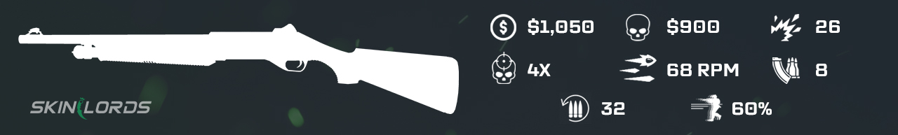 cs2 nova