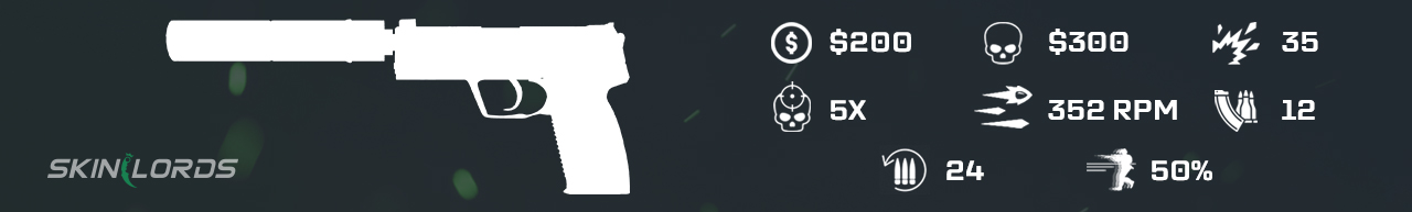 cs2 usp-s