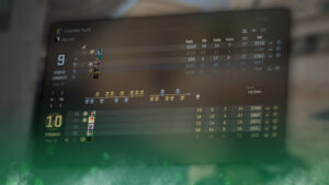 Master the CS2 Leaderboard: What is ADR, HS%, UD, and More?