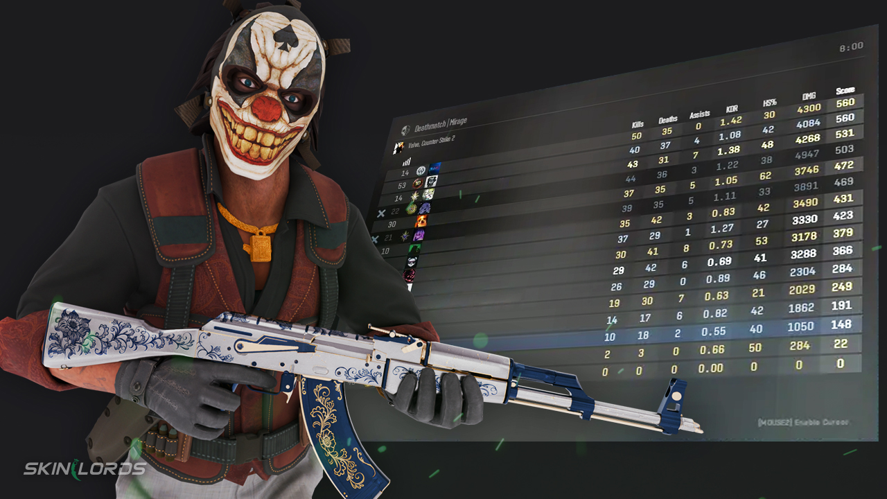 deathmatch cs2