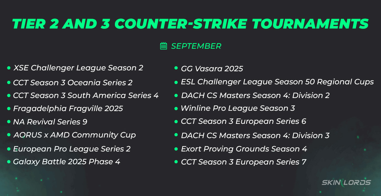 Every Upcoming CS2 Tournament in September - SkinLords