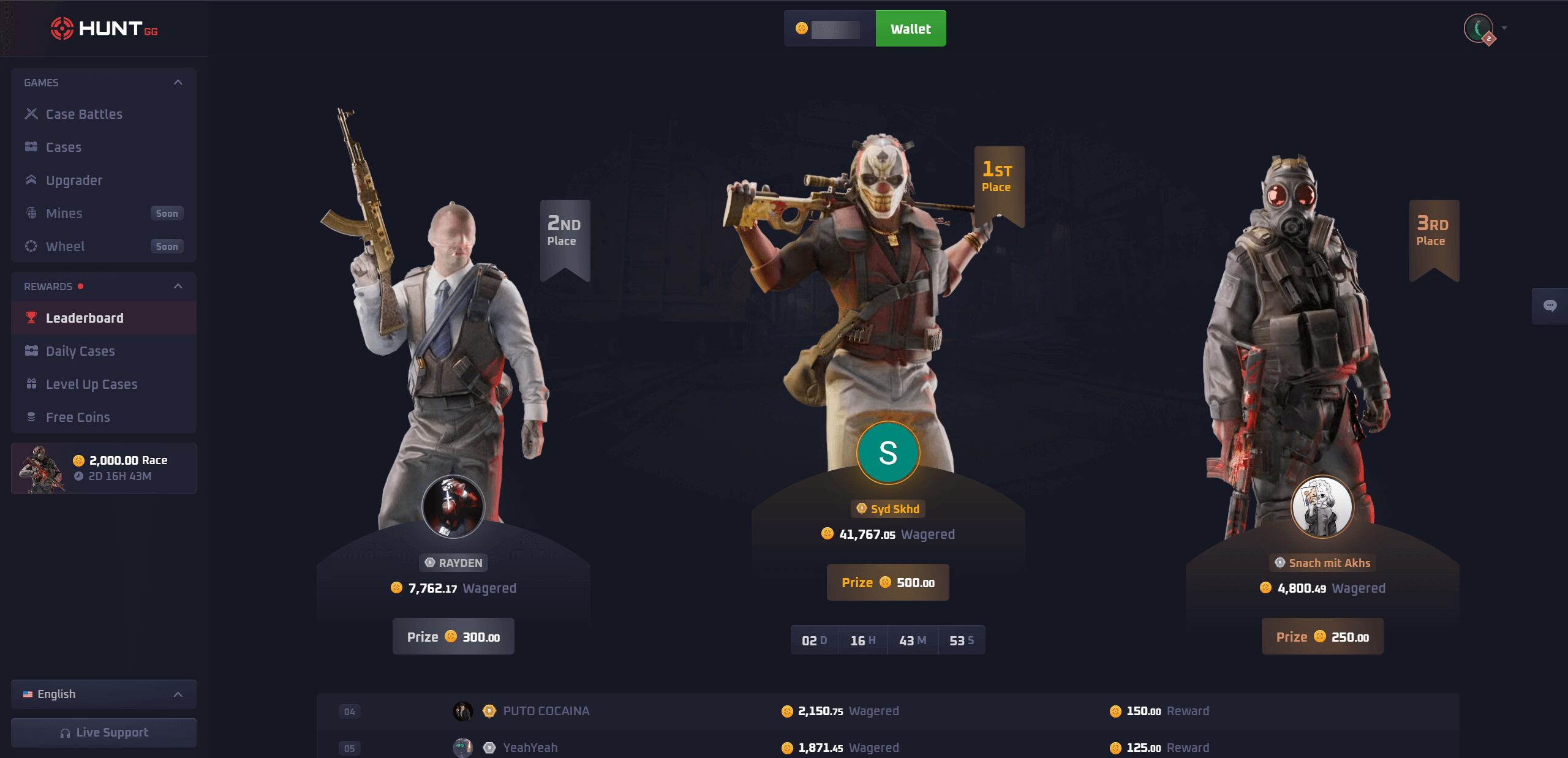 hunt.gg race weekly leaderboard