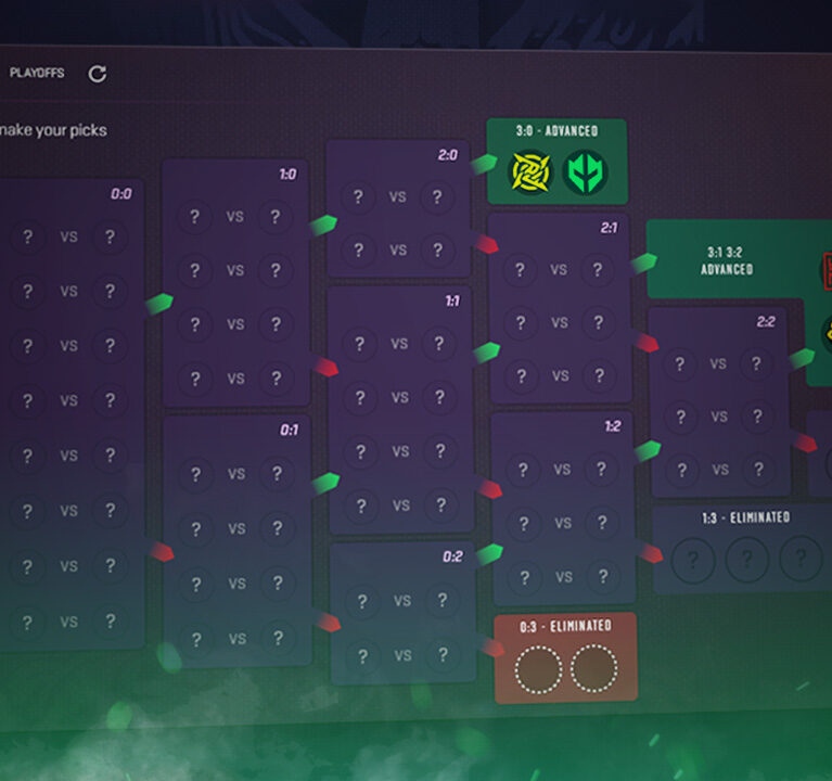 Budapest Major Pickems: How They Work & How To Do Them