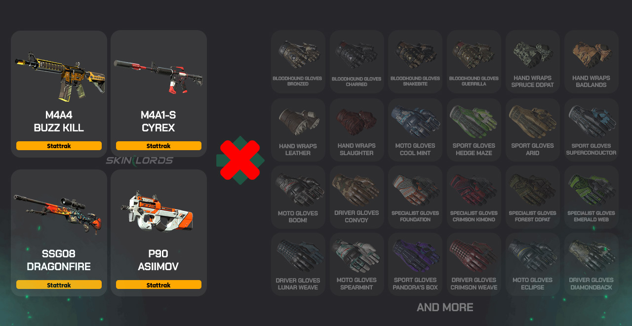 Can you TradeUp StatTrak CS2 Covert Skins into Gloves?