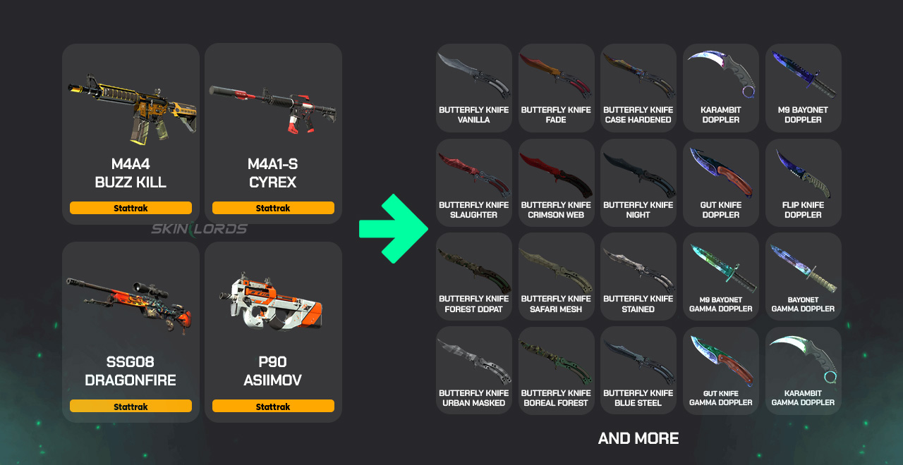 Can You Trade Up Stattrak Covert Skins into Knives?