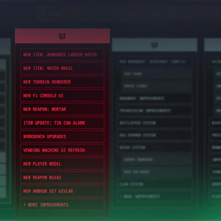 Rust Q2 Roadmap Overview