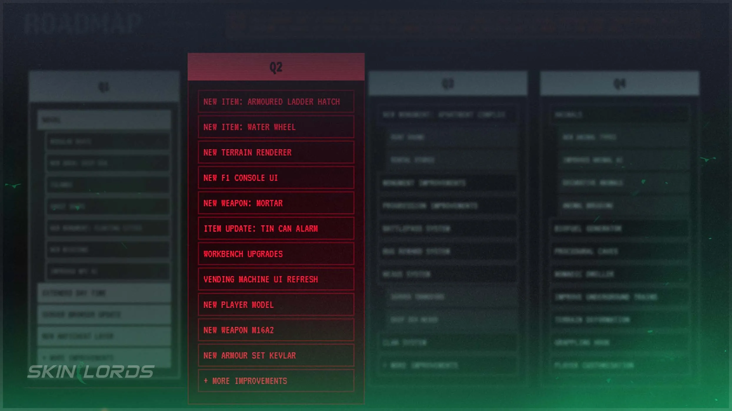 Rust Q2 Roadmap Overview - SkinLords